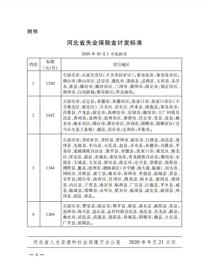 /ecdomain/ecplatform/fileHandle.do?action=read&objectID=20201015175011150